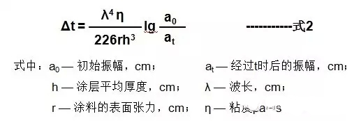 <a href='/product/product-0001,0011,0019.shtml' class='keys' title='點擊查看關于流平劑的相關信息' target='_blank'>流平劑</a> 涂膜表面<a href='/product/product-0001,0011,0019.shtml' class='keys' title='點擊查看關于流平劑的相關信息' target='_blank'>流平劑</a> <a href='http://www.ynwerhr.cn/product/product-0001,0011,0018.shtml' class='keys' title='點擊查看關于基材潤濕劑的相關信息' target='_blank'>基材潤濕劑</a> 迪高<a href='/product/product-0001,0011,0019.shtml' class='keys' title='點擊查看關于流平劑的相關信息' target='_blank'>流平劑</a>