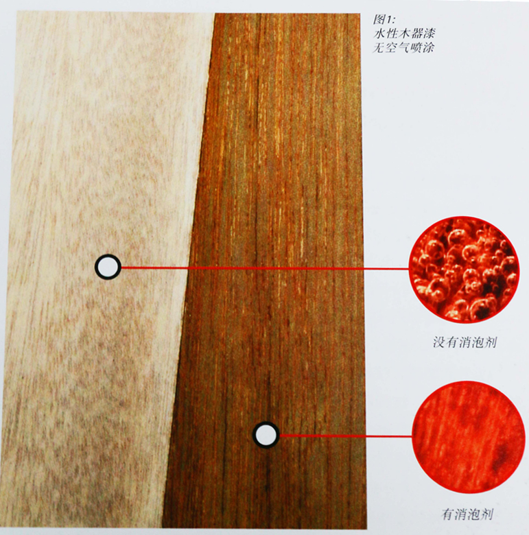 溶劑型地板漆<a href='http://www.ynwerhr.cn/product/product-0001,0011.shtml' class='keys' title='點擊查看關于迪高助劑的相關信息' target='_blank'>迪高助劑</a>,溶劑型地板漆<a href='/product/product-0001,0011,0019.shtml' class='keys' title='點擊查看關于流平劑的相關信息' target='_blank'>流平劑</a>,溶劑型地板漆消泡劑,溶劑型地板漆分散劑